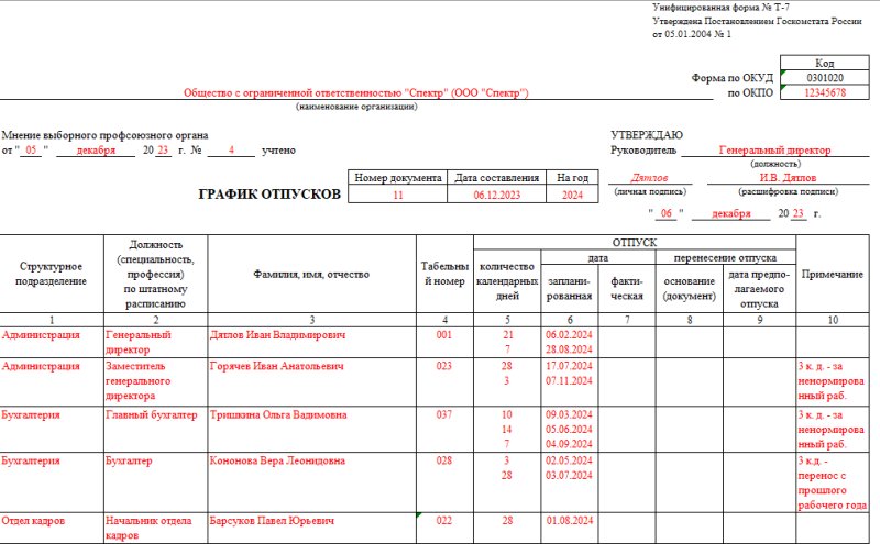 документ графики отпусков