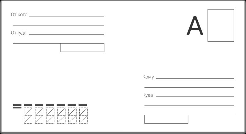 адреса на конверте почта россии