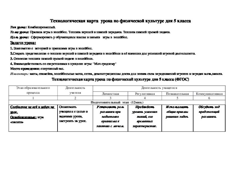 технологическая карта урока физкультуры по фгос