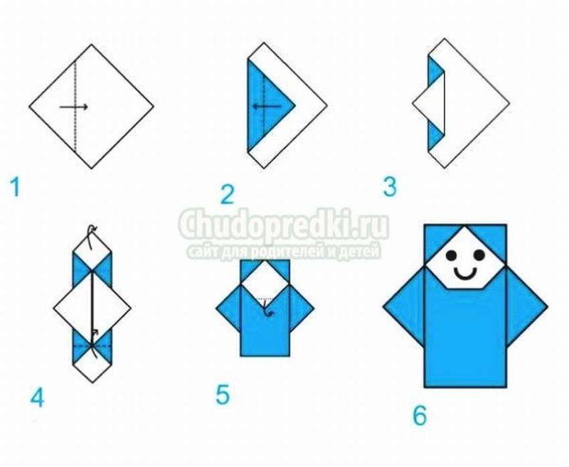 Оригами человек схема для детей
