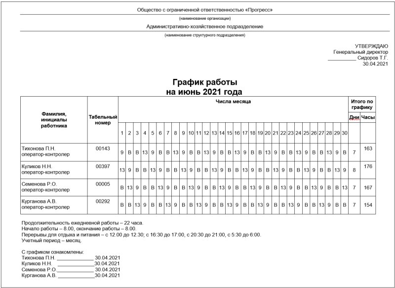 график работы сутки трое