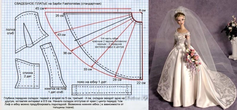Свадебное платье для куклы Барби выкройка