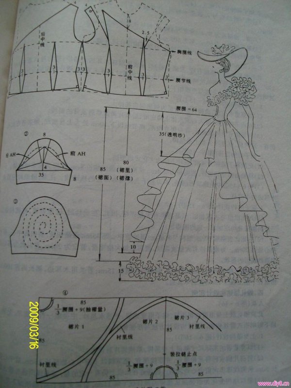 Куклы тряпиенсы выкройки