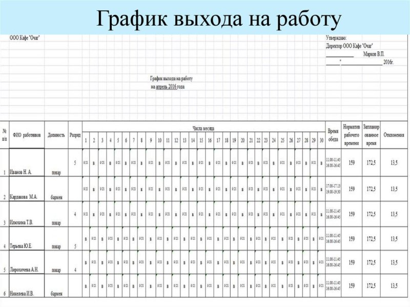 документов график работы