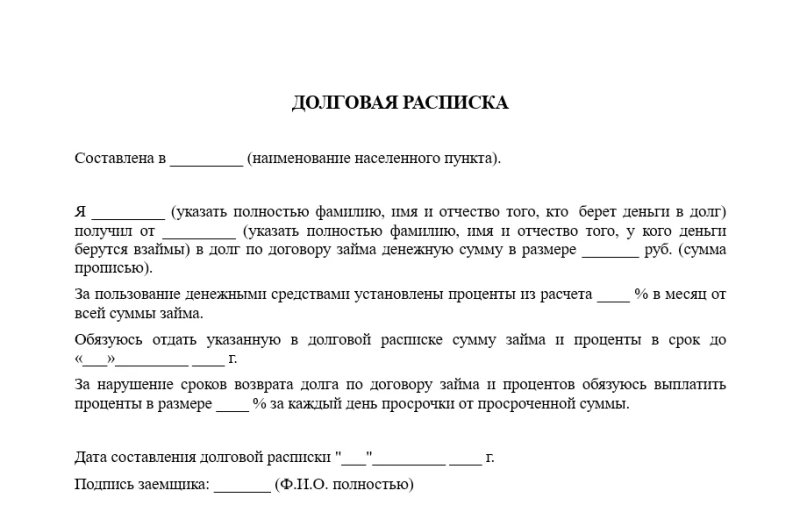 шаблоны расписка о займе денег между физическими лицами