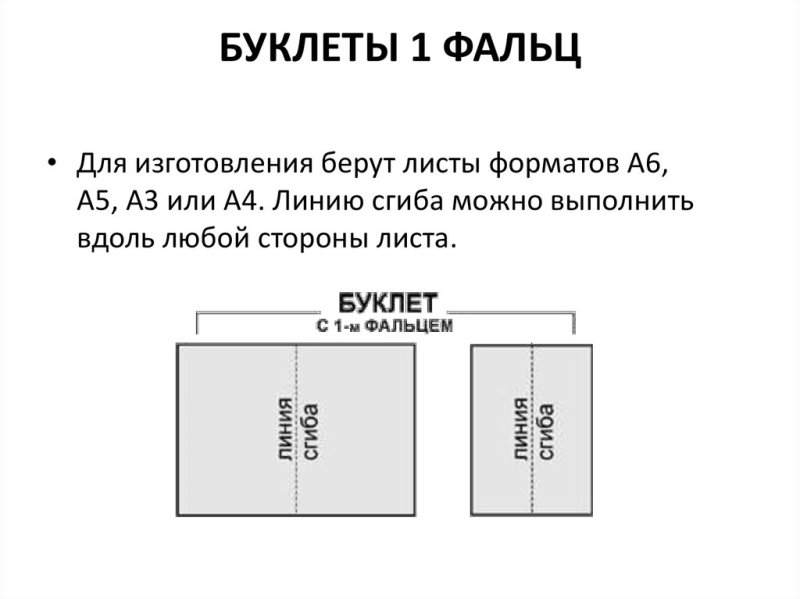 Буклет а5 1 фальц