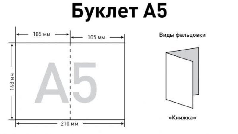 Макет буклета