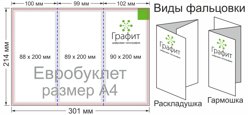 Размер буклета 3 фальца