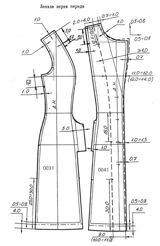 Лекала швейных изделий