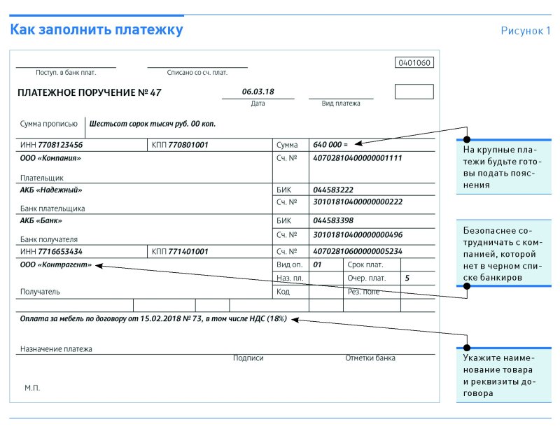 Как правильно написать Назначение платежа в платежном поручении