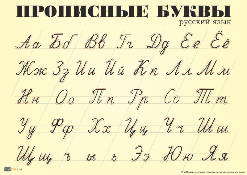 Алфавит русский для детей прописными буквами