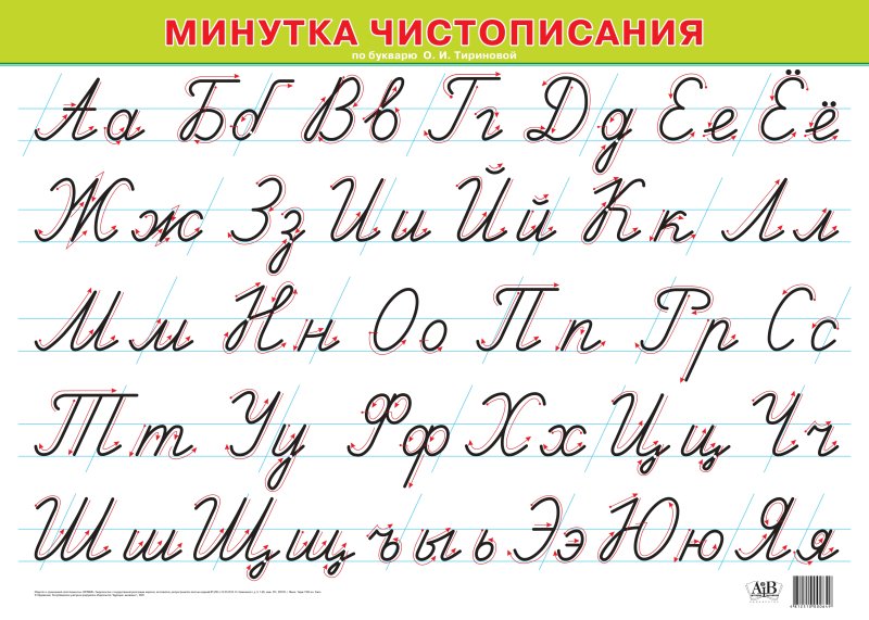 Как пишутся прописные буквы русского алфавита