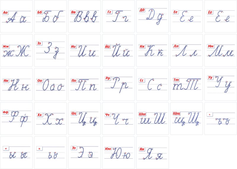 Прописной алфавит русский для 1 класса