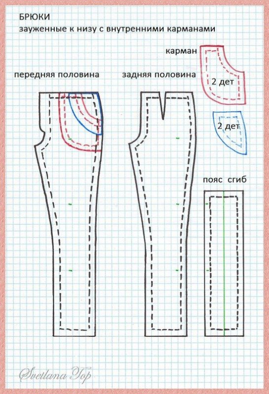 Одежда для кукол Барби брюки выкройка