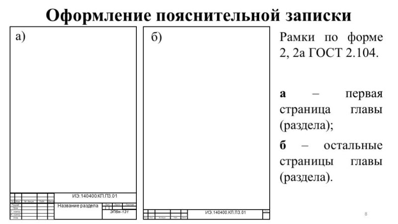 Оформление рамки ГОСТ