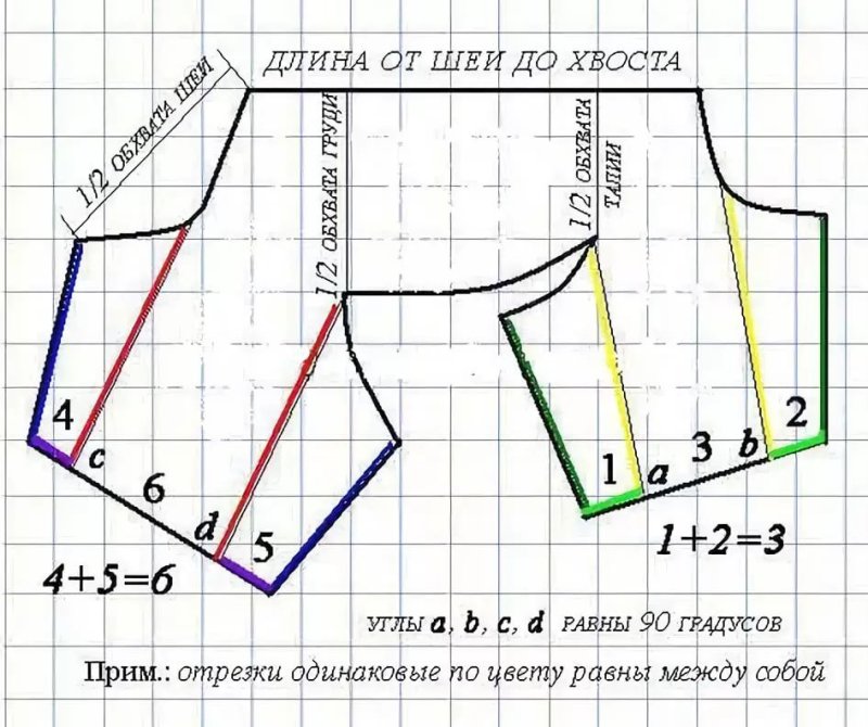 Выкройка комбинезона для собак крупных пород мальчиков