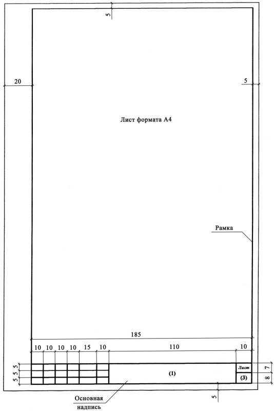Рамка для чертежа