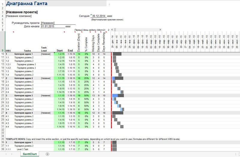 График Ганта в экселе