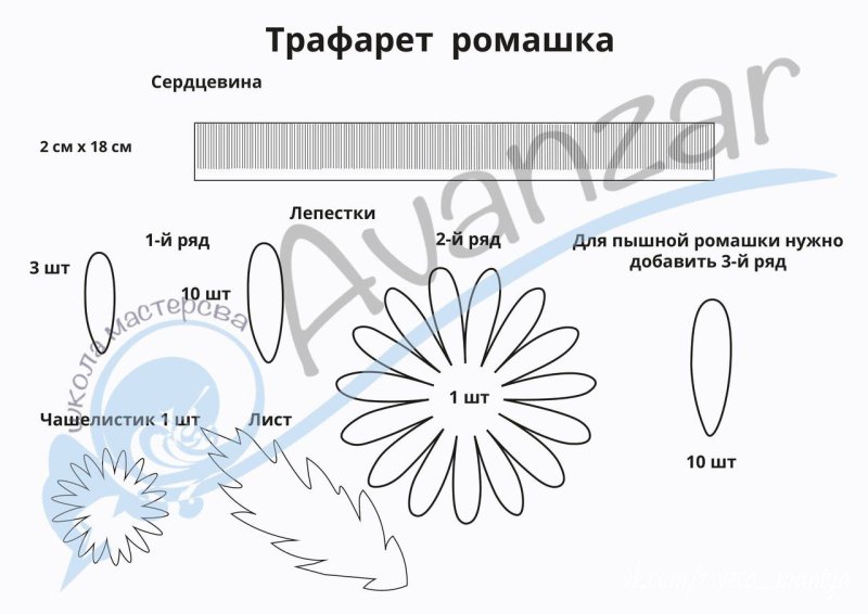 Выкройка ромашки из фоамирана