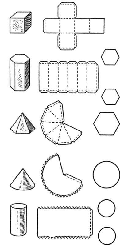 Развёртки геометрических фигур