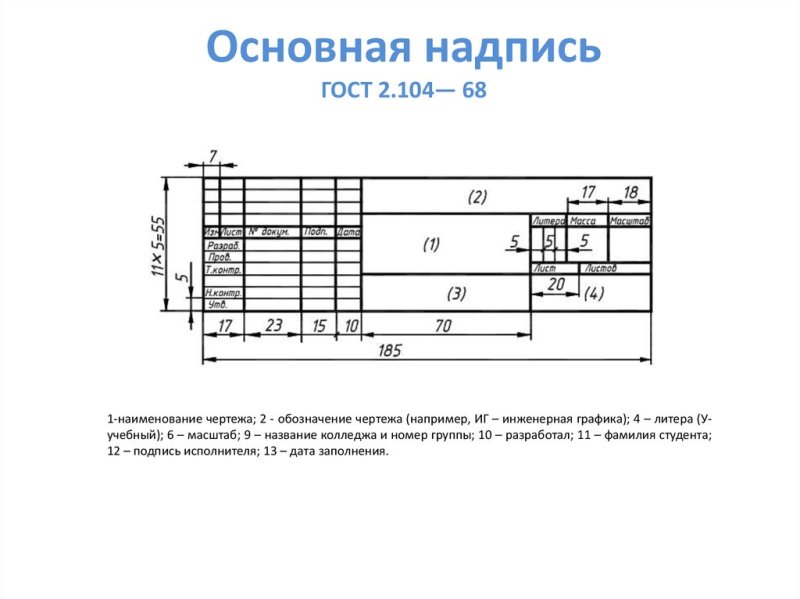 Основной надписи