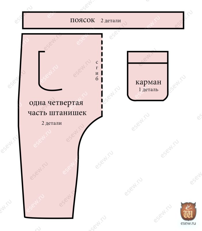 Штаны галифе для куклы выкройка