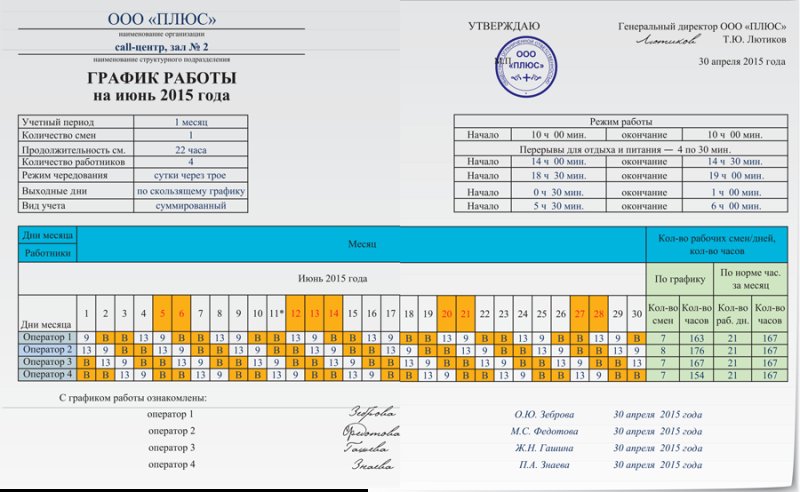 График рабочих смен