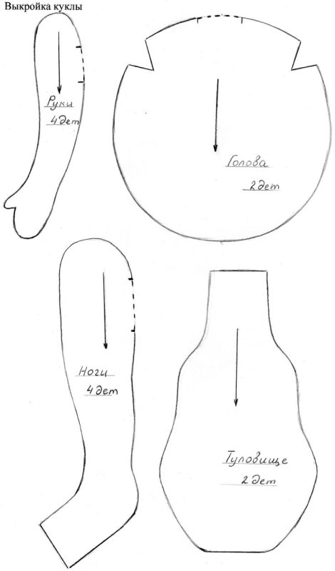 Выкройка текстильной куклы тыквоголовки в натуральную величину