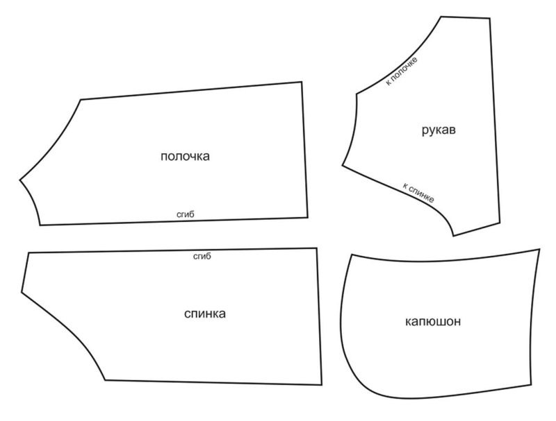 Лекала для одежды для Басика