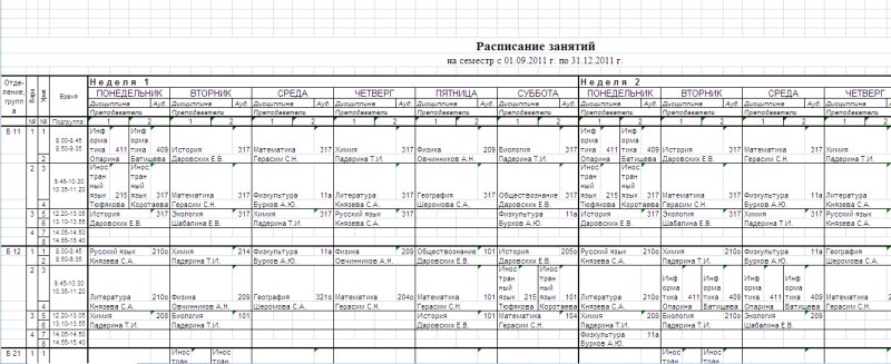 расписание пар в университете