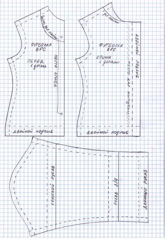 Лекала для пошива кукольной одежды