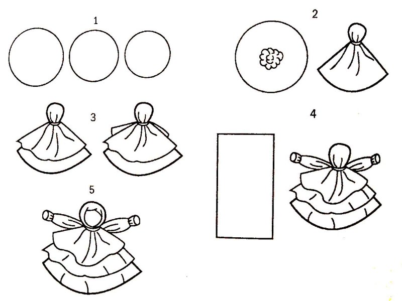 Народная кукла колокольчик схема