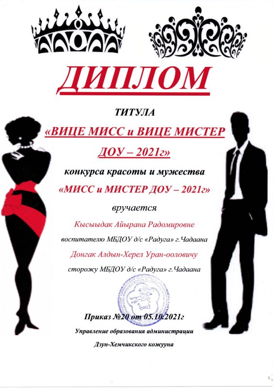 Диплом Мисс и Мистер