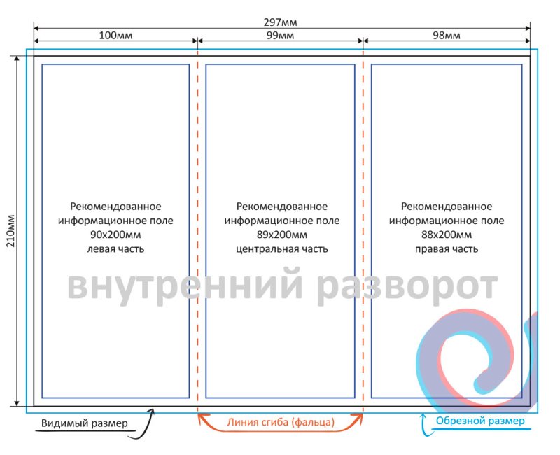 Разворотов буклет