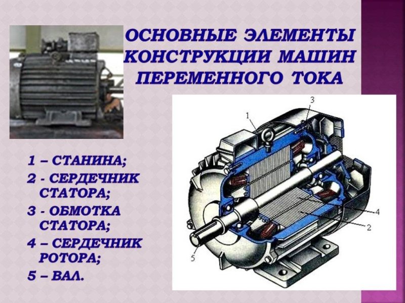 Щеточный механизм синхронного двигателя