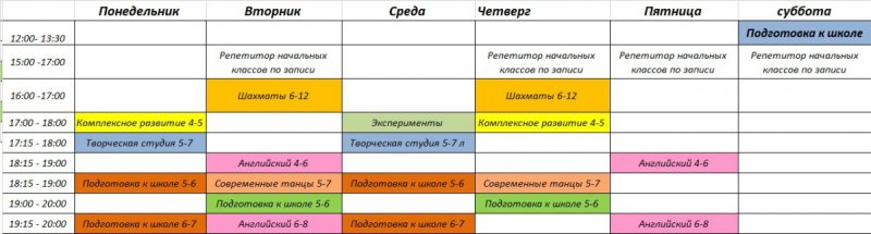 Составление расписания занятий