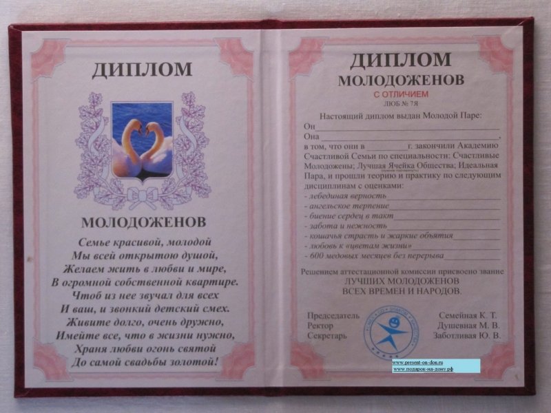 Диплом молодоженам на свадьбу