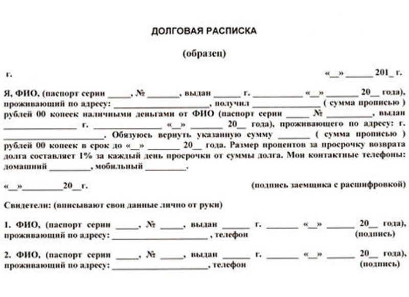 расписка долга денег