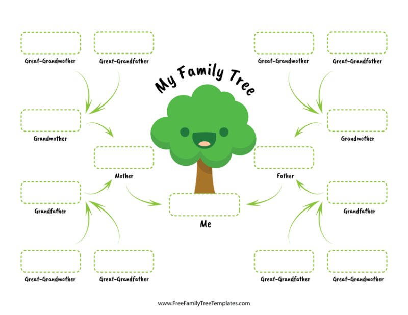 Семейное Древо my Family Tree