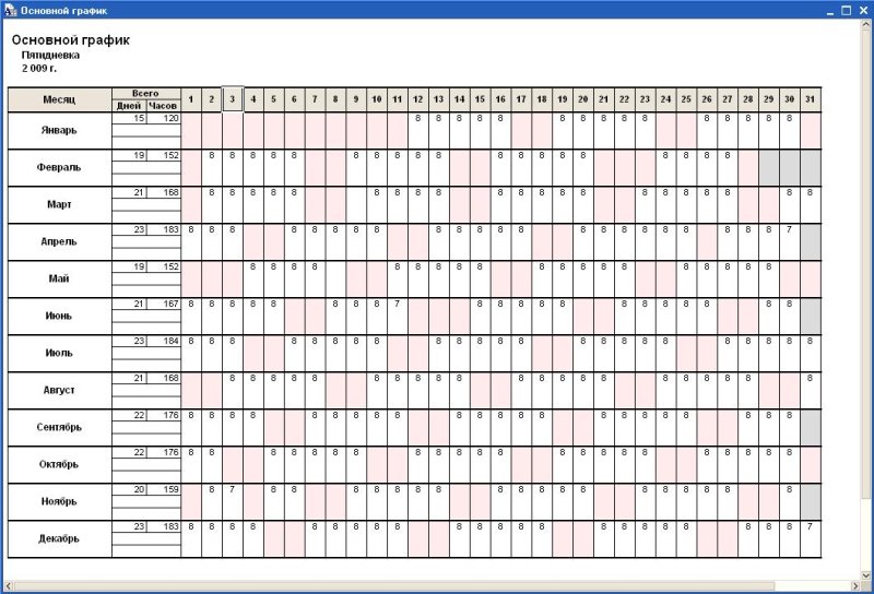 Шаблон графика работы - График работы распечатать шаблон - фото и картинки abrak