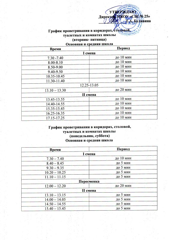 графики проветривания графики уборки