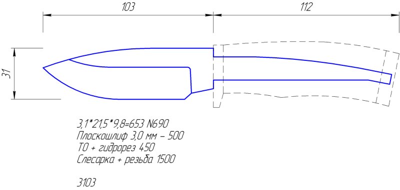 Рукоять охотничьего ножа чертеж