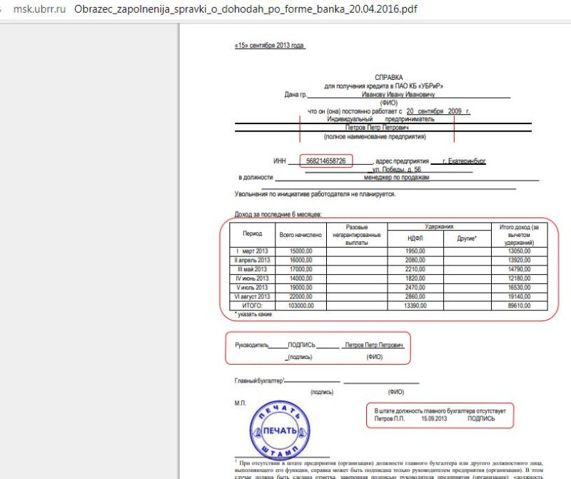 Справка о доходах в банк от работодателя образец