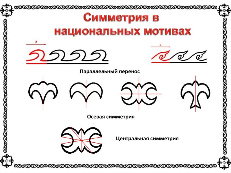 Национальный орнамент алтайцев