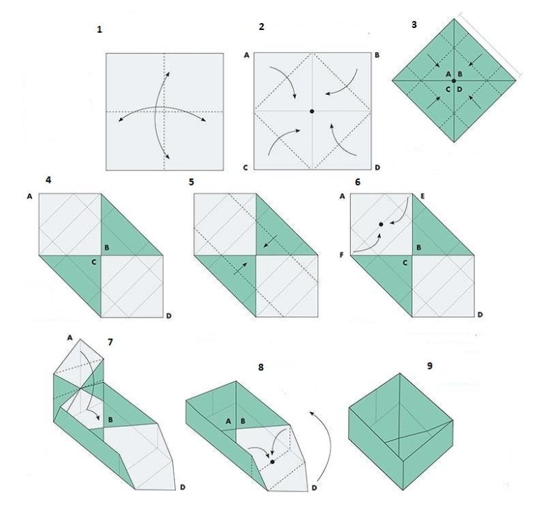 Оригами коробочка инструкция из бумаги пошаговая для детей