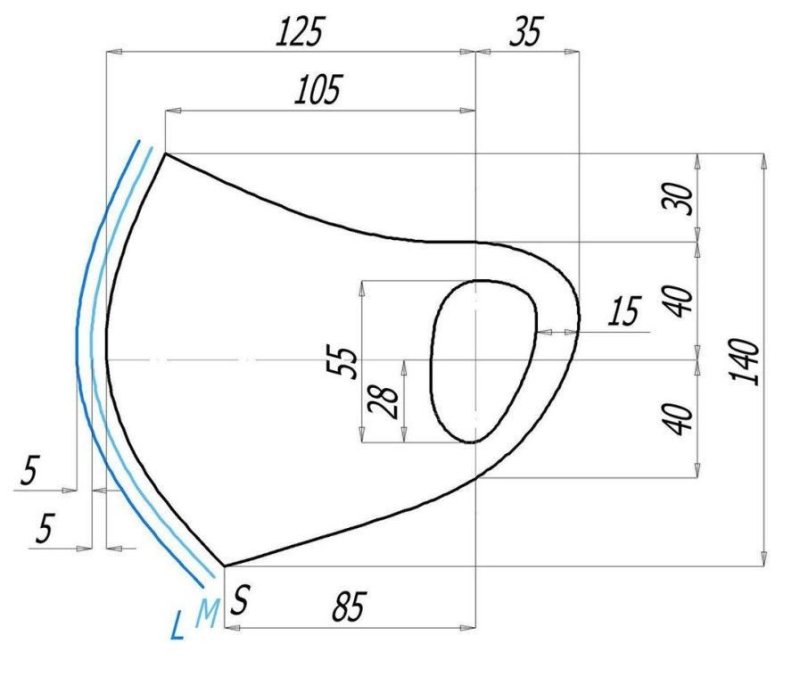 Выкройка маска для лица