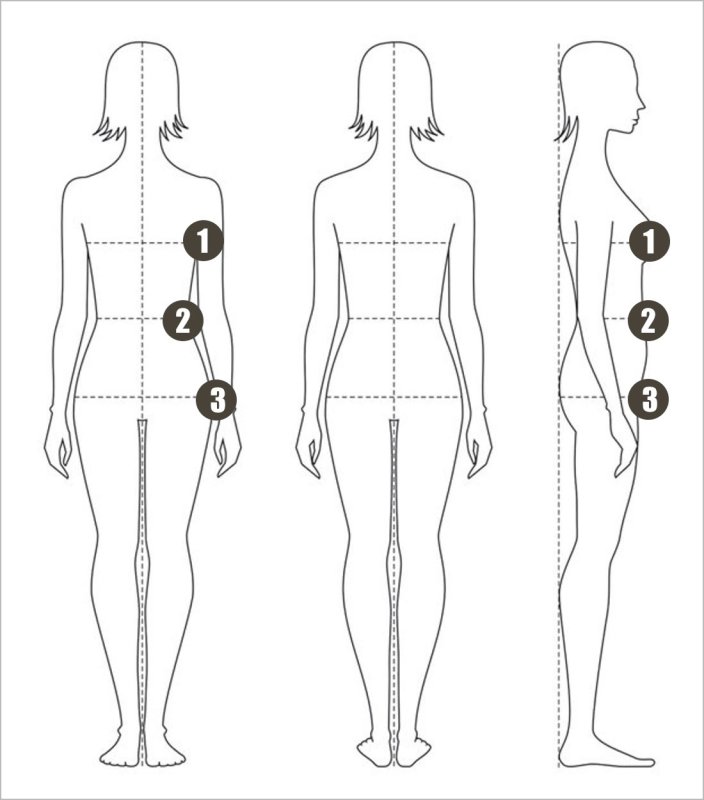 Мерки для пошива женского платья