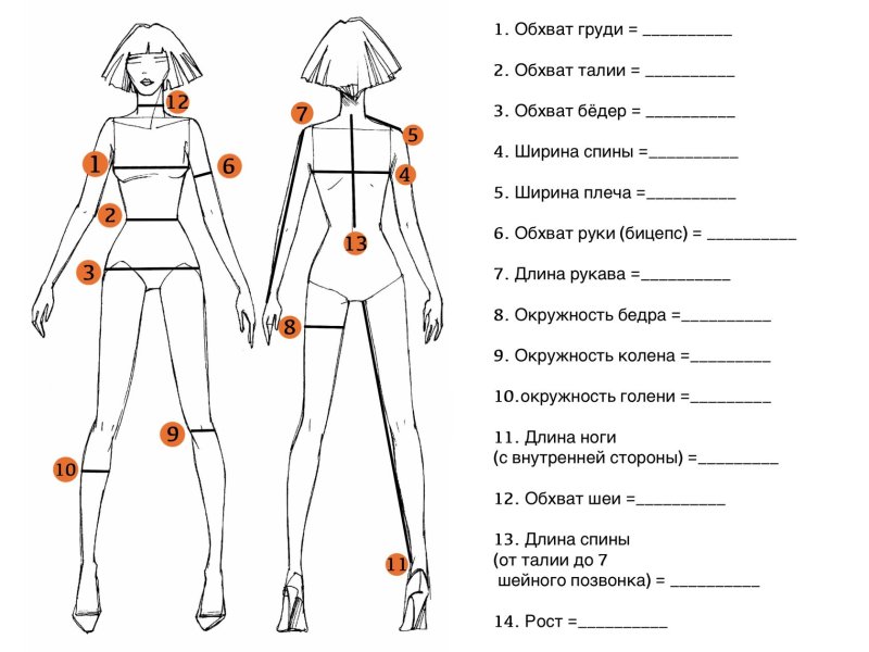 Мерки для платья женские