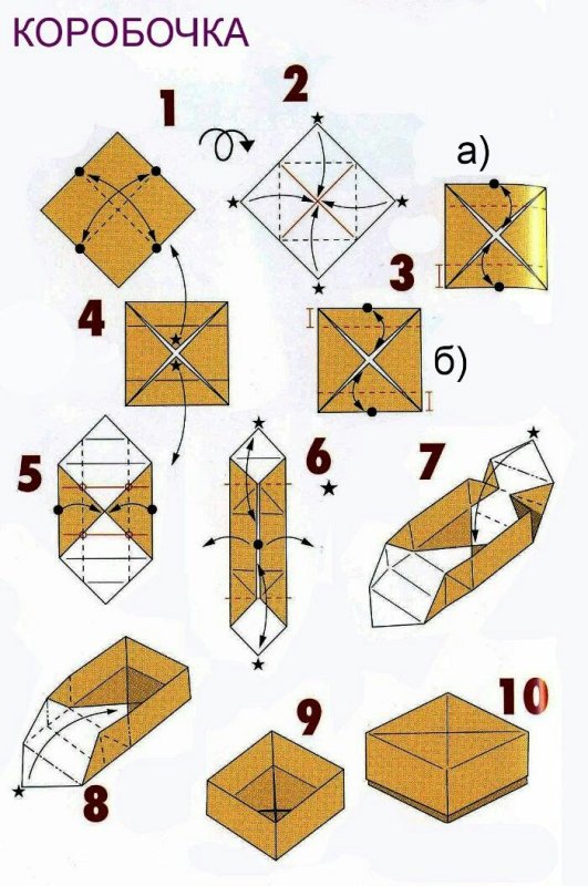 Коробка с крышкой оригами из бумаги схемы
