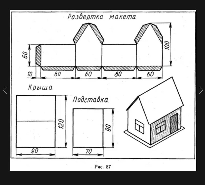 Развертка домика из картона с размерами своими руками